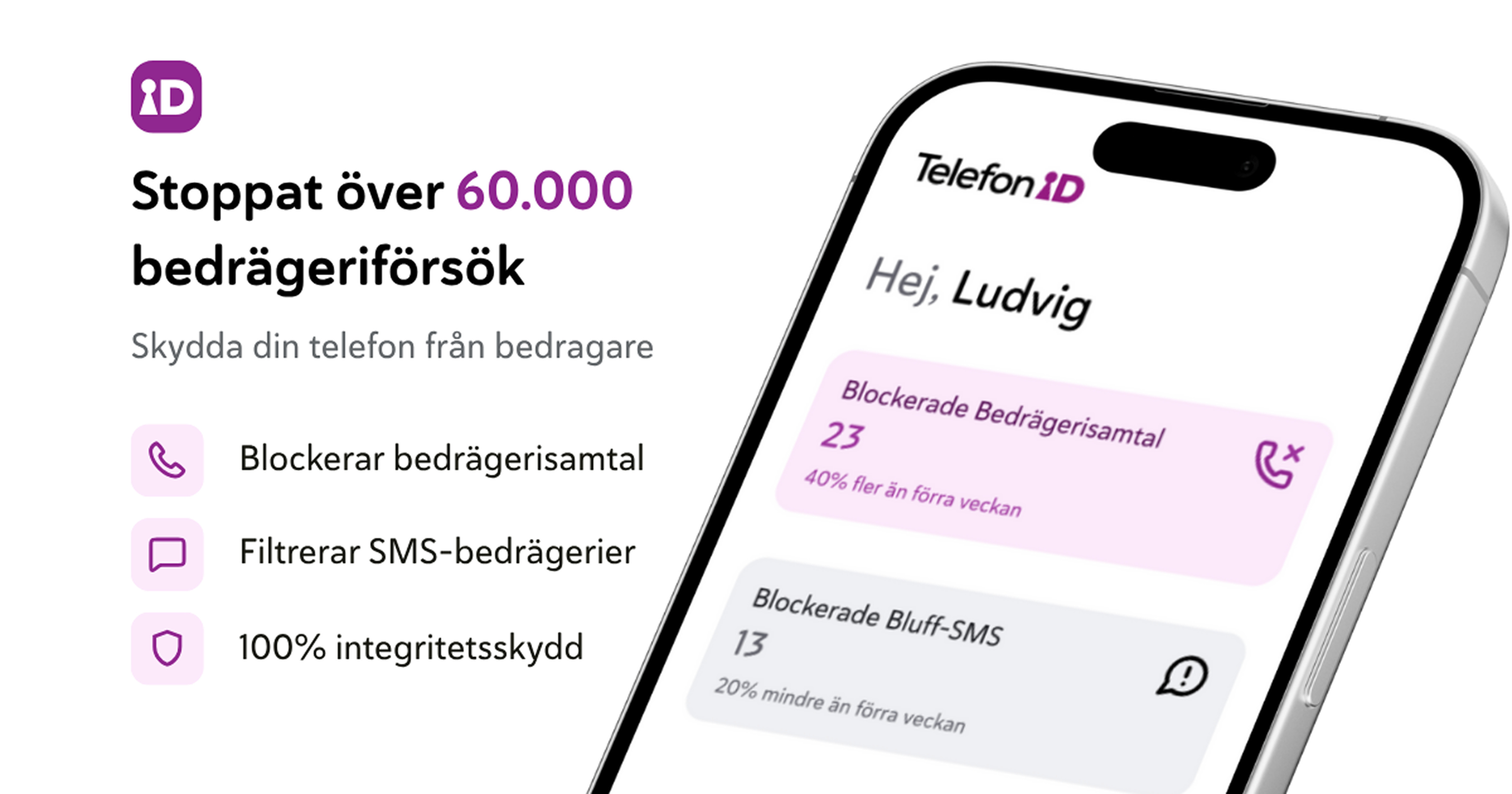 TelefonID: Skydd mot oseriösa säljare och bedragare logo